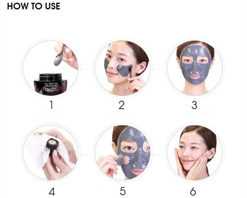 How to use How to use