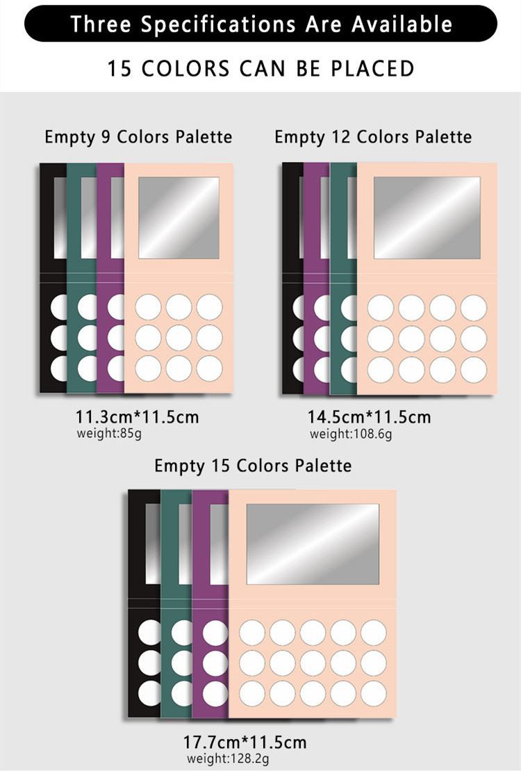 Product Description-3